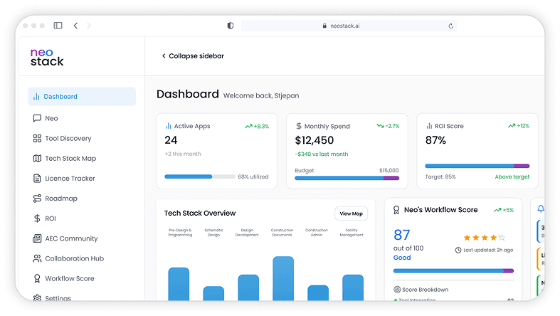 Neostack dashboard preview